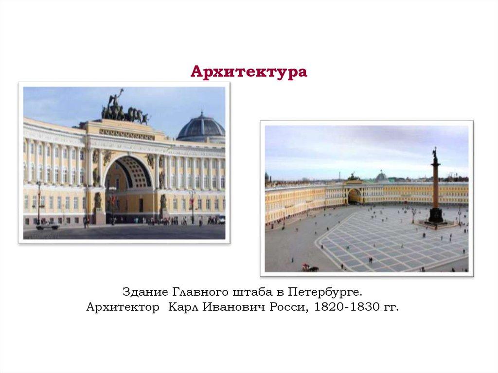 Архитектура