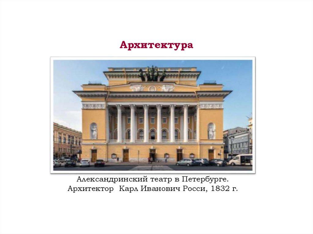 Архитектура