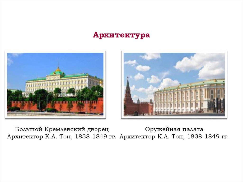 Архитектура