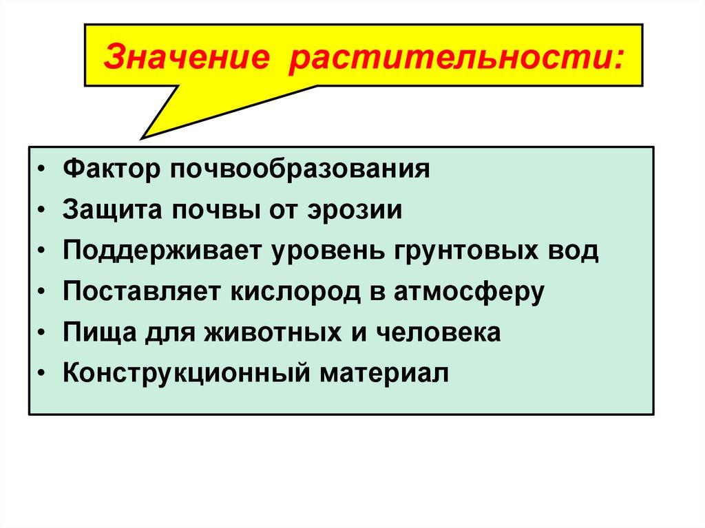 Значение растительности: