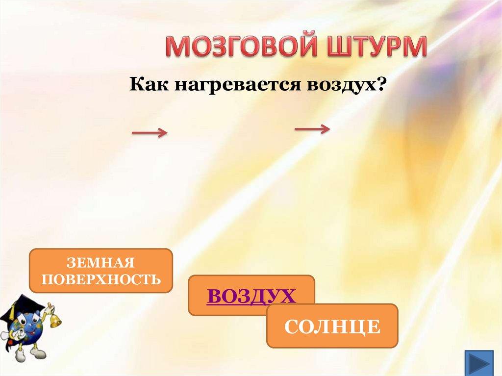 МОЗГОВОЙ ШТУРМ