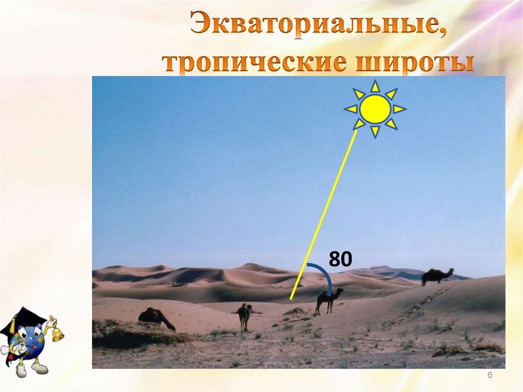 Экваториальные, тропические широты