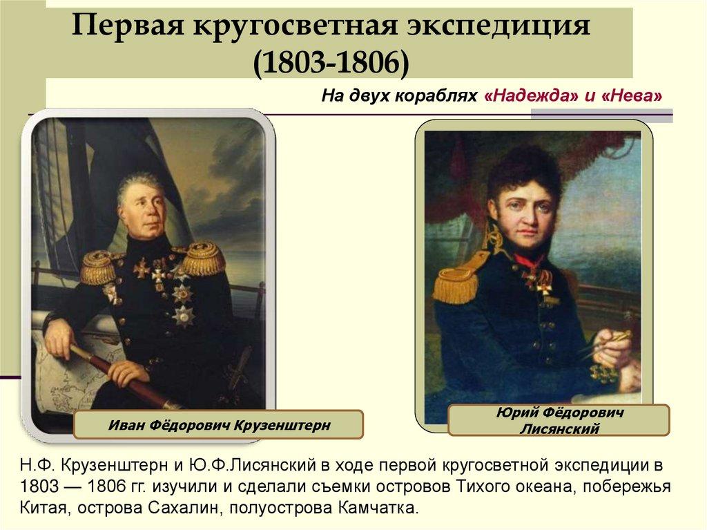 Первая кругосветная экспедиция (1803-1806)