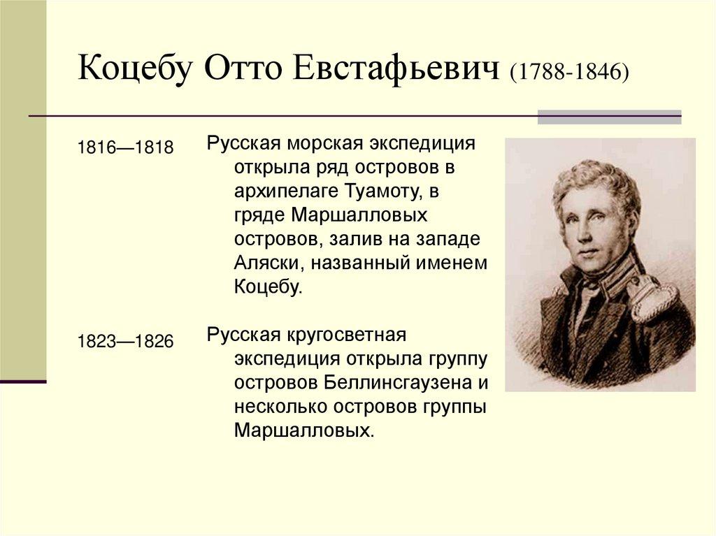 Коцебу Отто Евстафьевич (1788-1846)