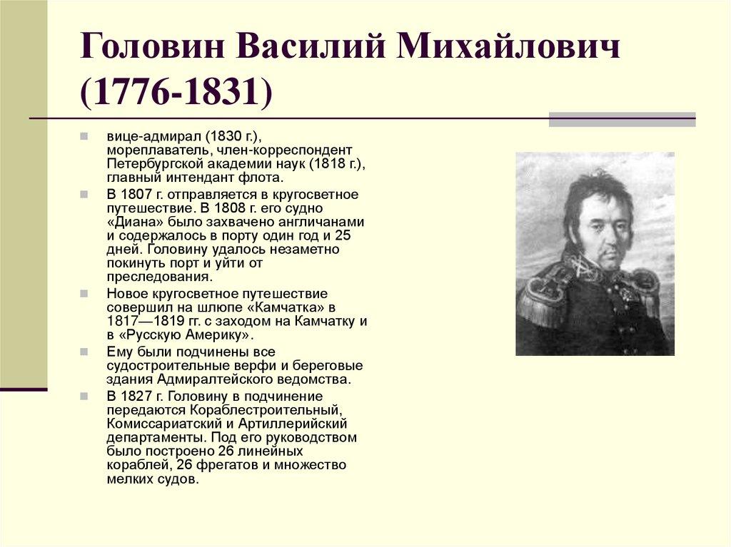 Головин Василий Михайлович (1776-1831)