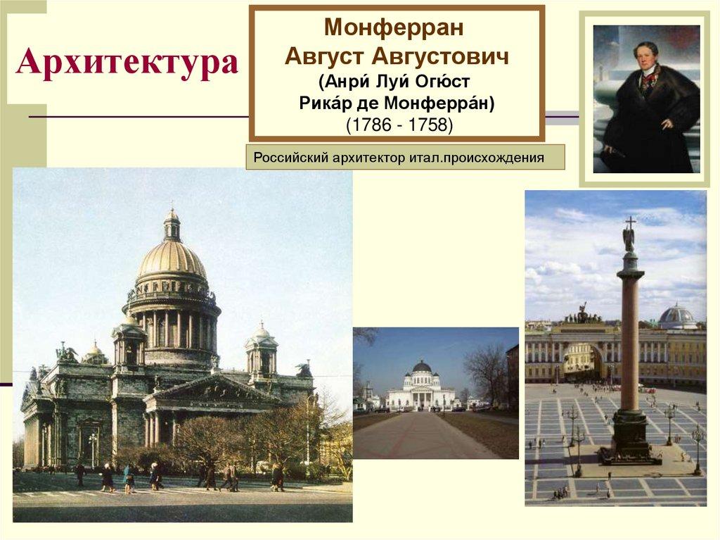 Архитектура