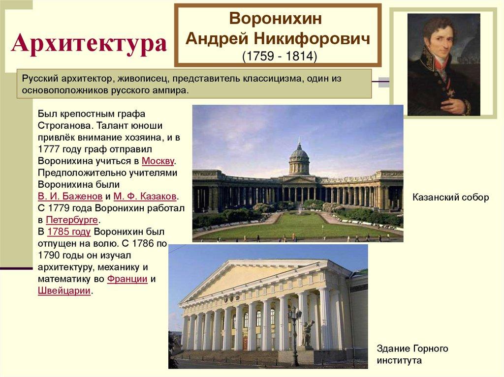 Архитектура