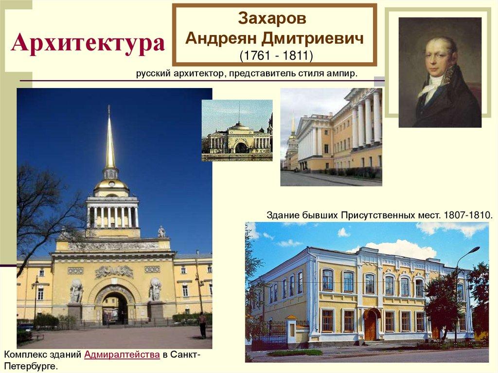 Архитектура