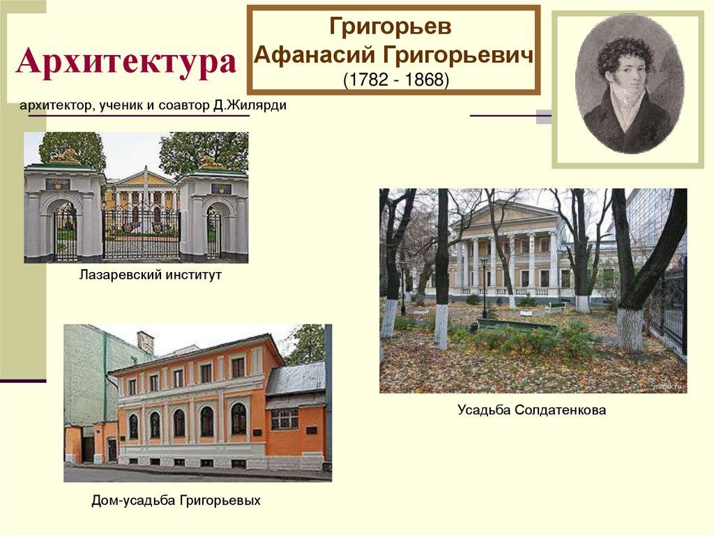 Архитектура