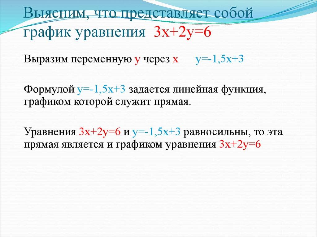 Выясним, что представляет собой график уравнения 3х+2у=6