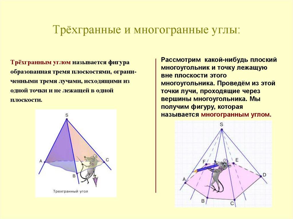 Трёхгранные и многогранные углы: