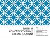 Типы и конструктивные схемы зданий