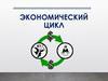 Экономические циклы