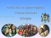 Состав населения Мира