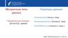 Абстрактные типы данных. Структуры данных