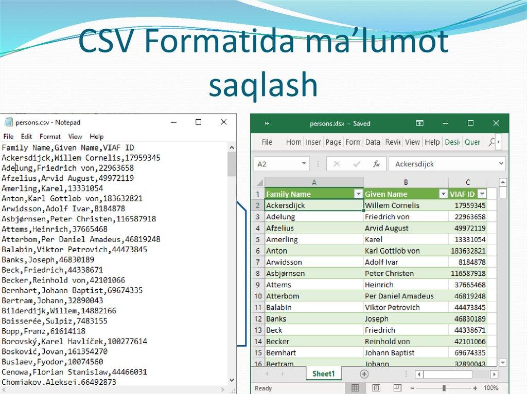 CSV Formatida ma’lumot saqlash