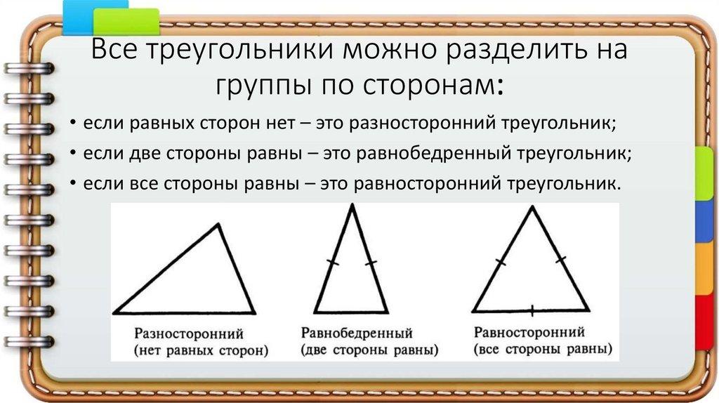Все треугольники можно разделить на группы по сторонам:
