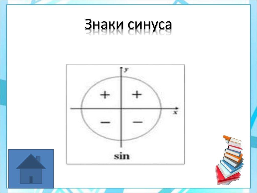 Знаки синуса
