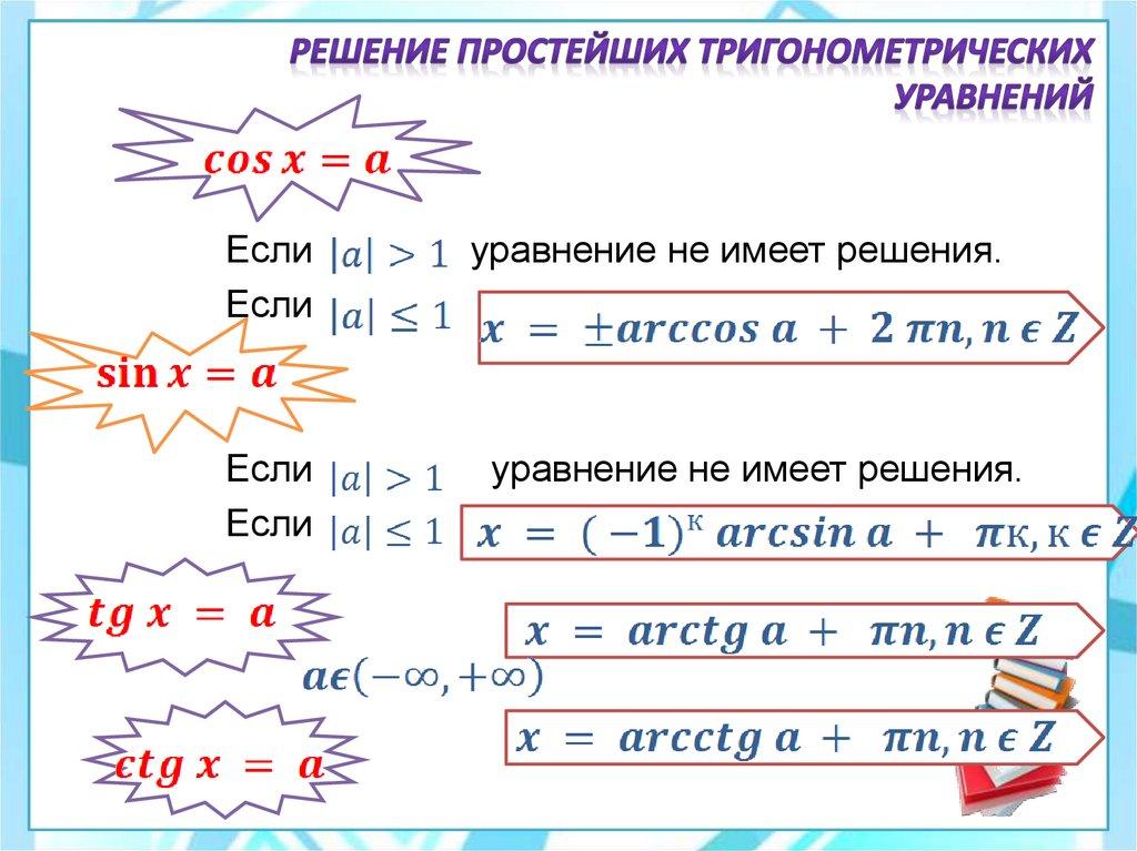Решение простейших тригонометрических уравнений
