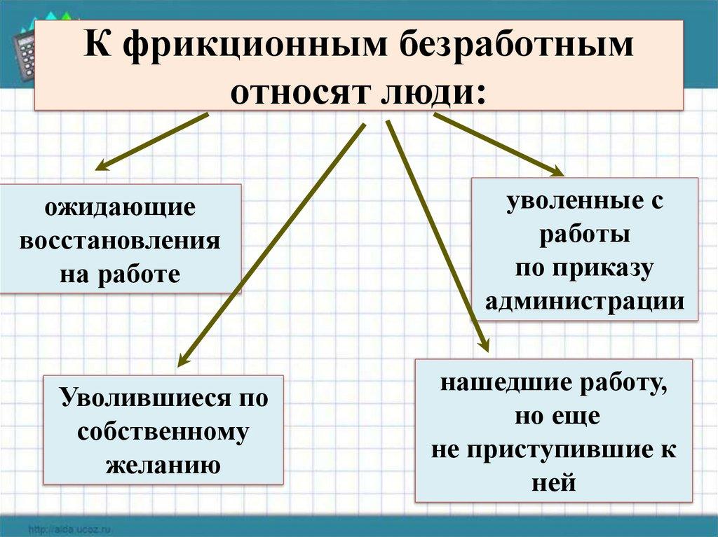 К фрикционным безработным относят люди: