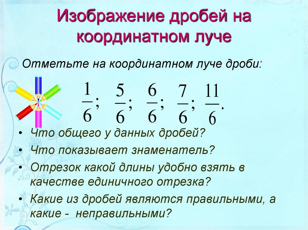 Изображение дробей на координатном луче