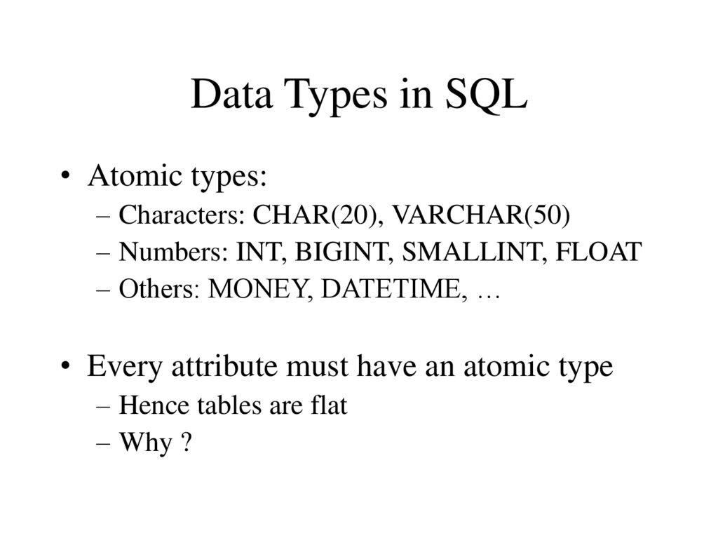Data Types in SQL