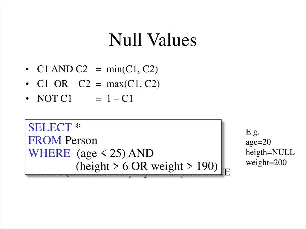 Null Values