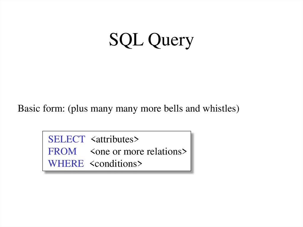SQL Query