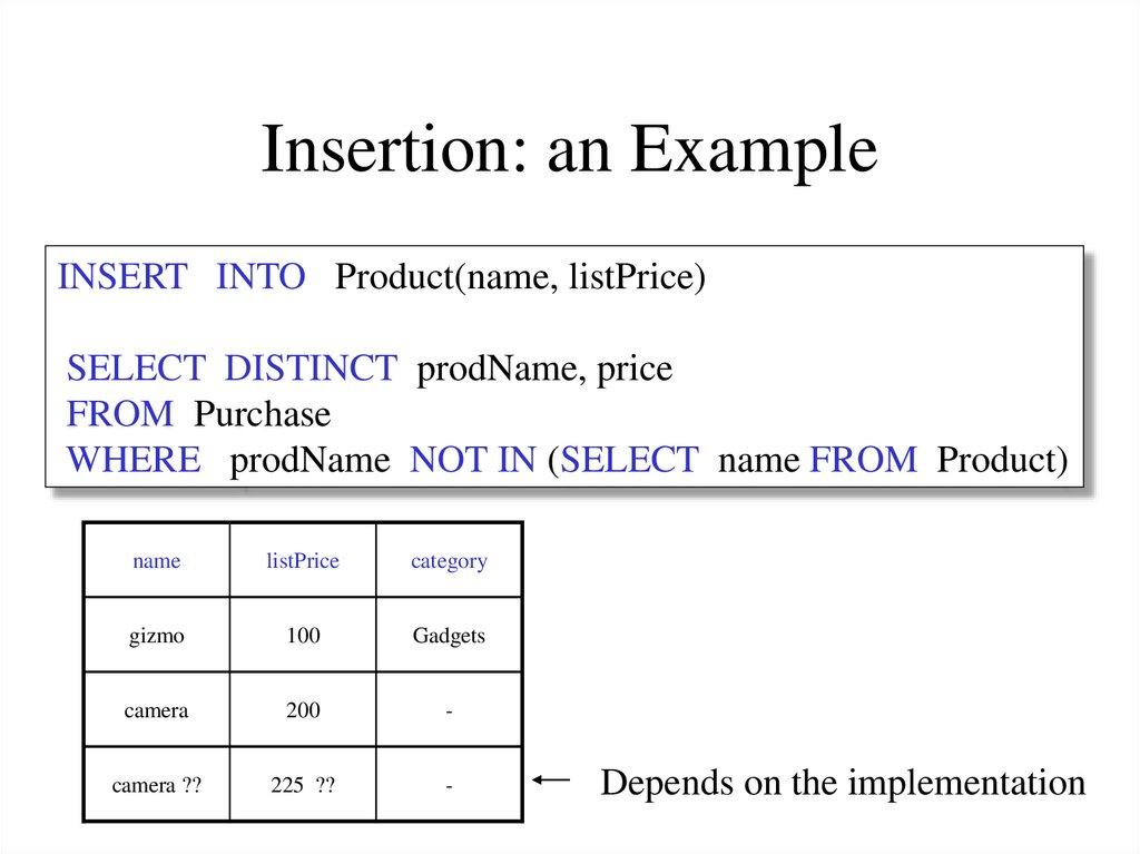 Insertion: an Example