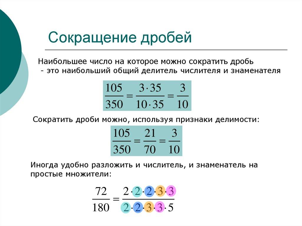 Сокращение дробей