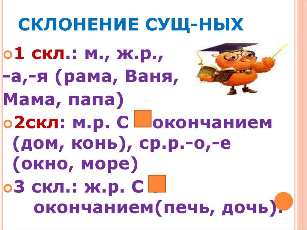 СКЛОНЕНИЕ СУЩ-НЫХ