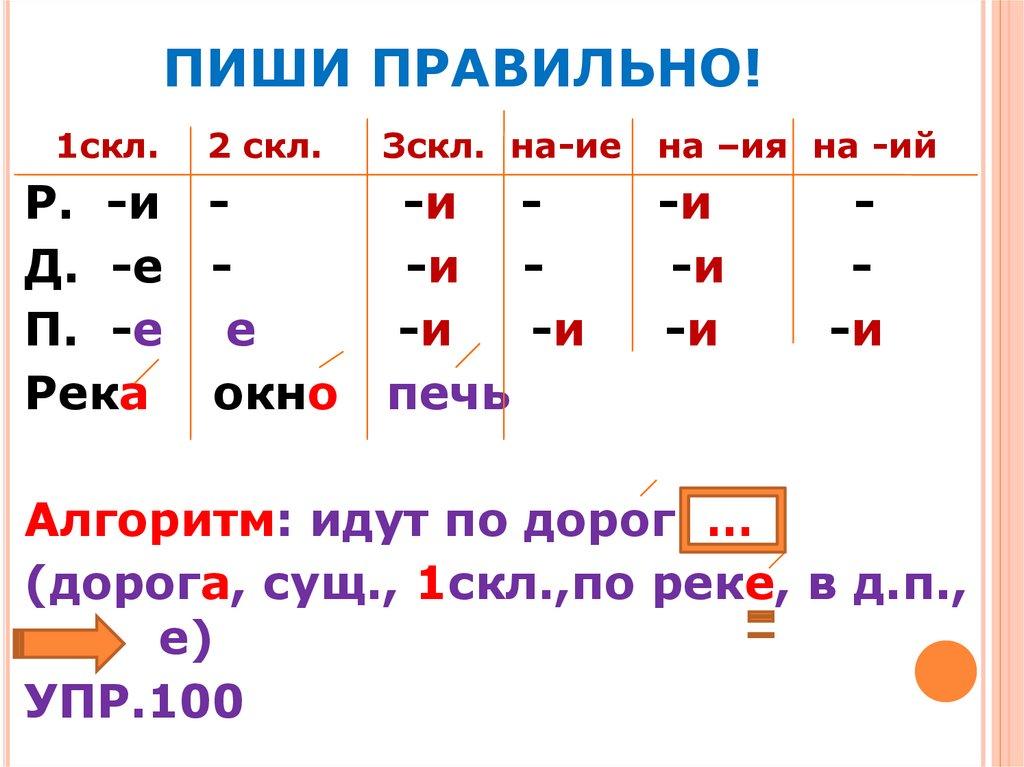 ПИШИ ПРАВИЛЬНО!