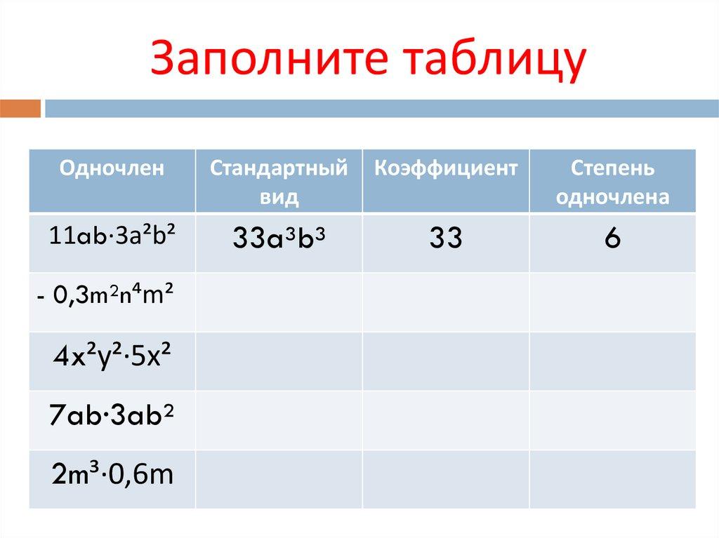 Заполните таблицу