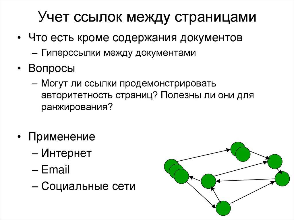 Учет ссылок между страницами