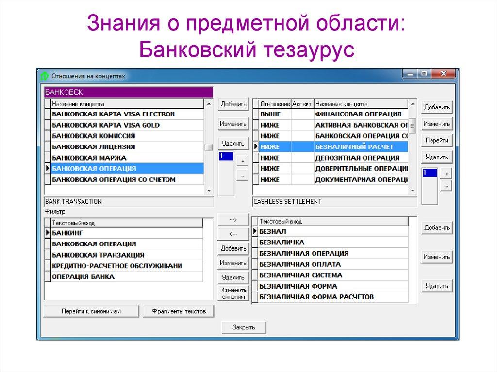 Знания о предметной области: Банковский тезаурус