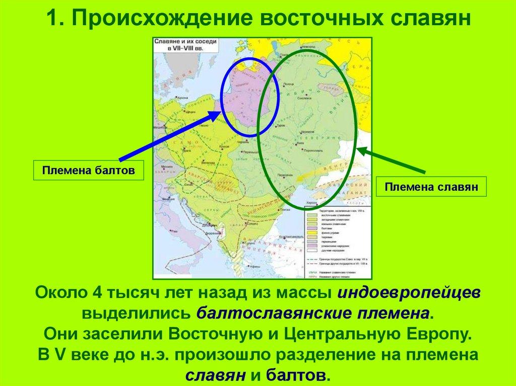1. Происхождение восточных славян