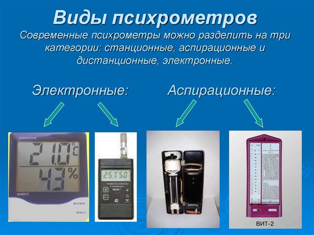 Конденсационный гигрометр