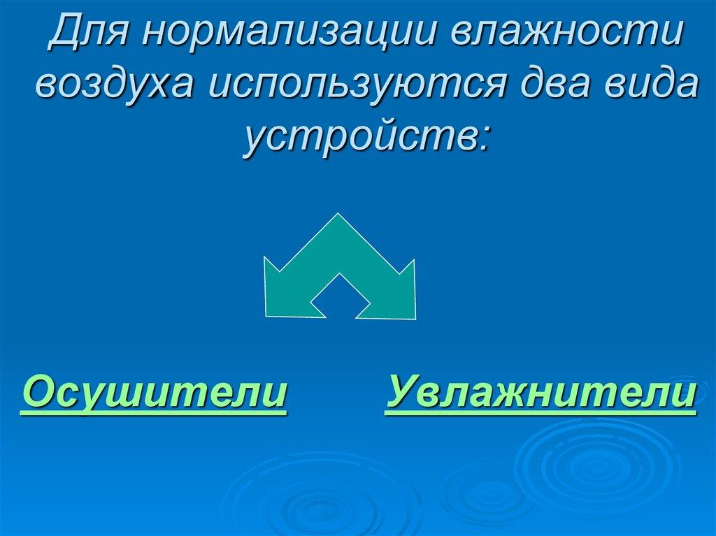 Восстановление психрометрического отчёта