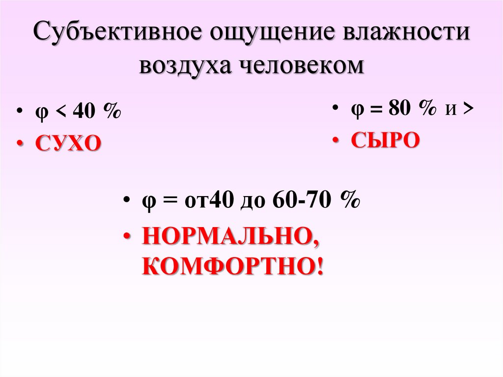 Субъективное ощущение влажности воздуха человеком