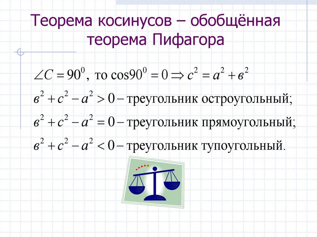 Теорема косинусов – обобщённая теорема Пифагора