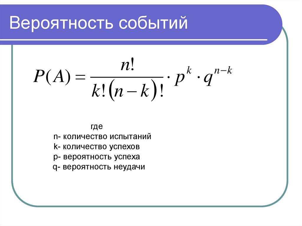 Вероятность событий