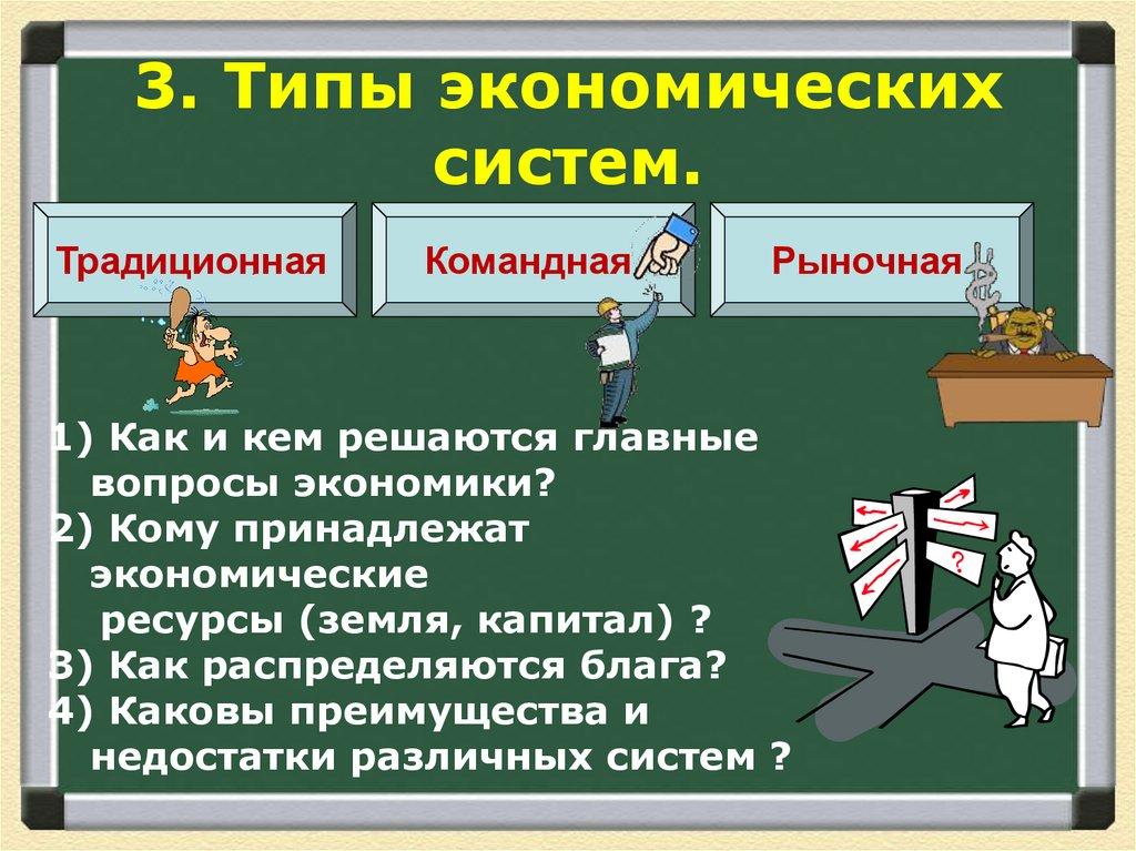 3. Типы экономических систем.