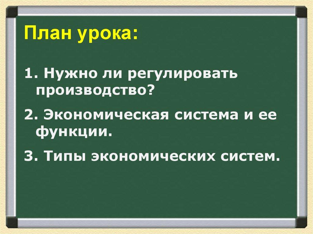 План урока: