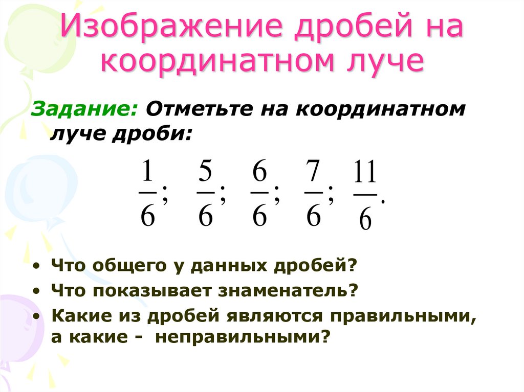 Изображение дробей на координатном луче