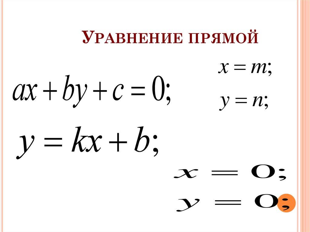 Уравнение прямой