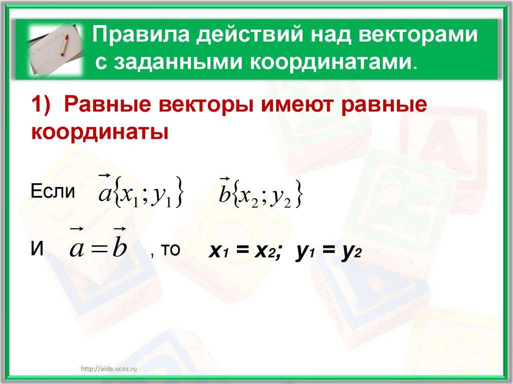 Правила действий над векторами с заданными координатами.
