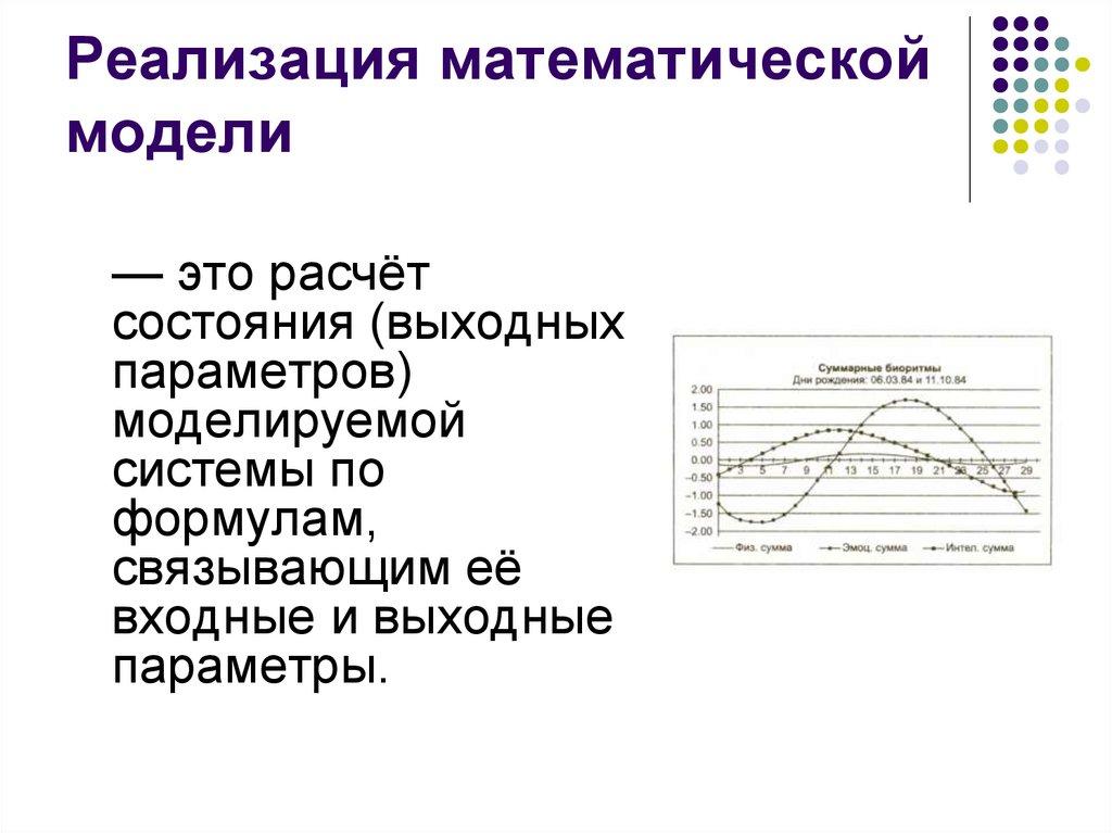 Реализация математической модели