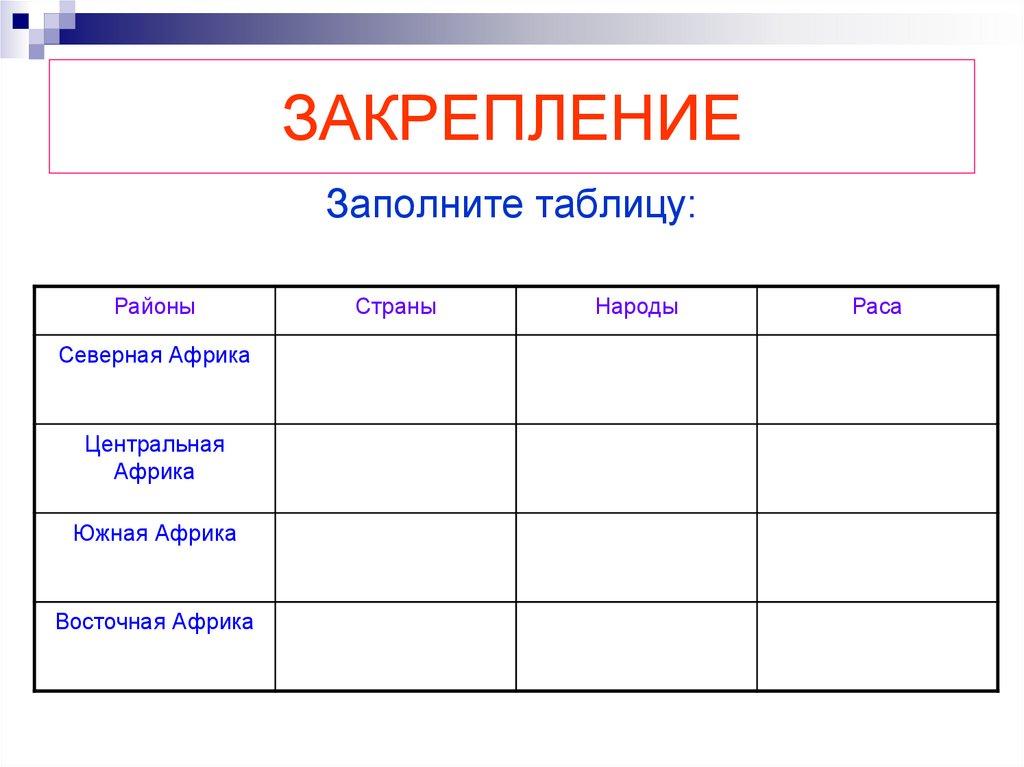 ЗАКРЕПЛЕНИЕ