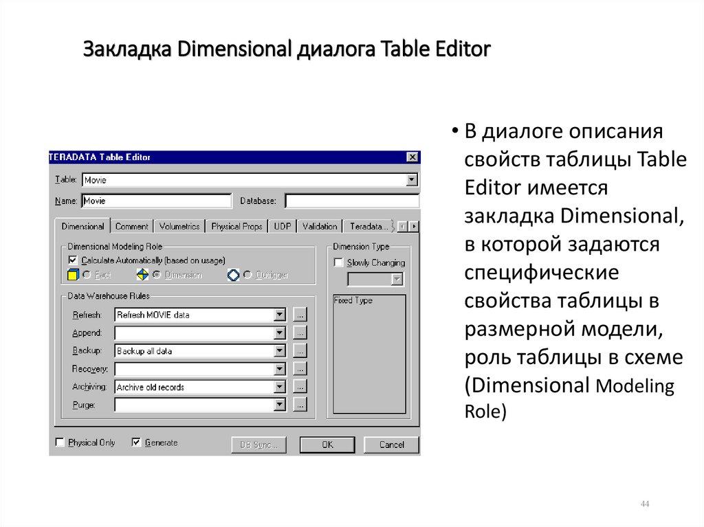 Закладка Dimensional диалога Table Editor
