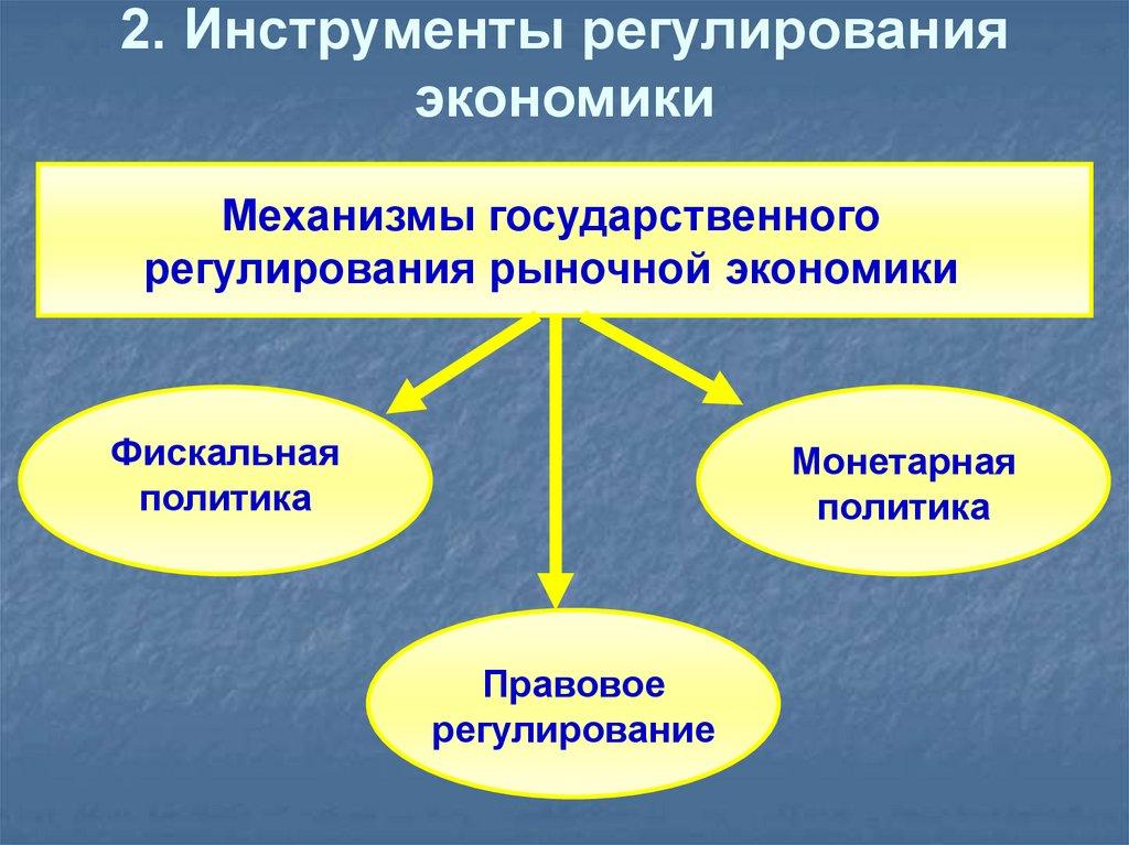 2. Инструменты регулирования экономики